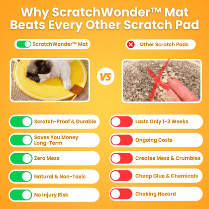 ScratchWonder™ Mat