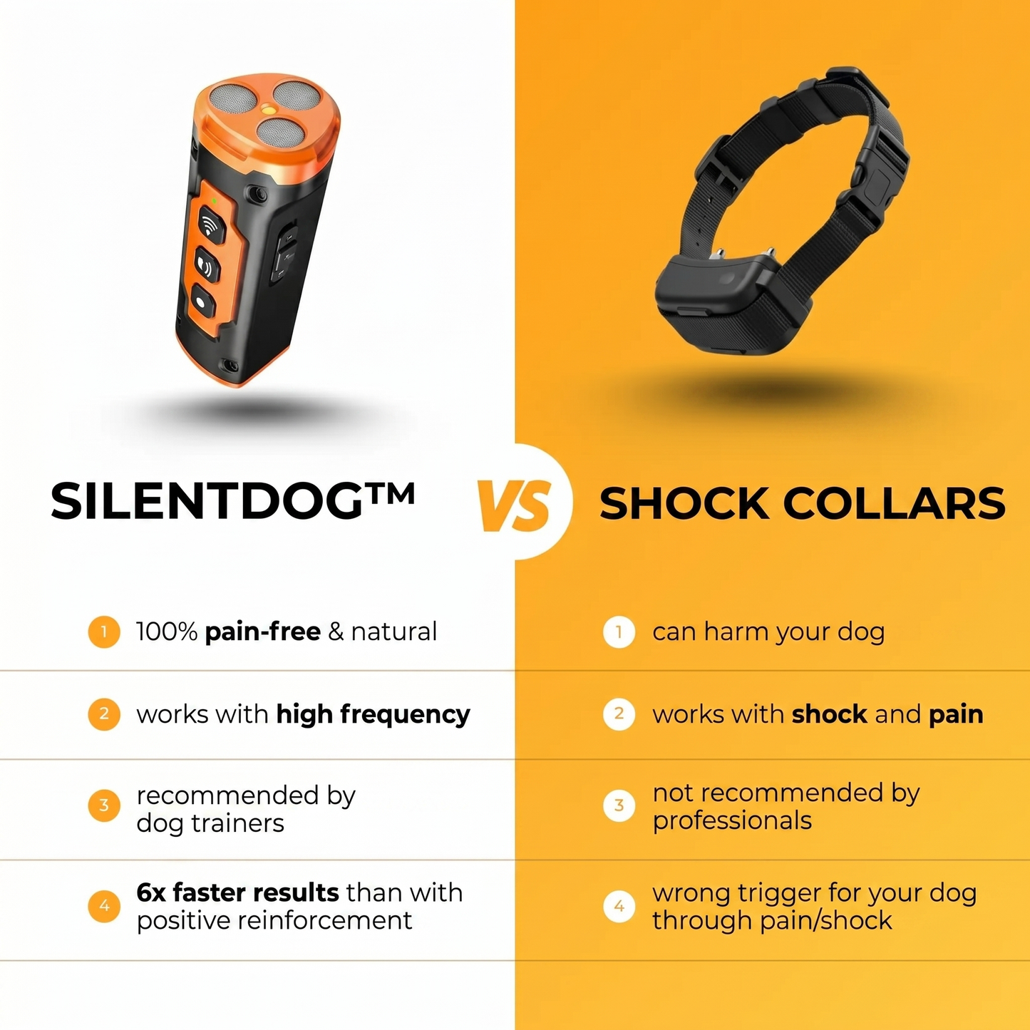 SilentDog™ – Ultrasonic Training Aid